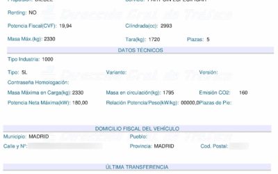 Informe de Tráfico
