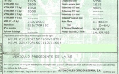 Ficha técnica