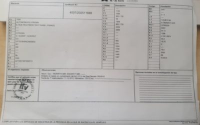Ficha técnica (II)